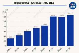 阿尔瓦雷斯全场数据：2球1助攻，4次射门2次射正，3次抢断